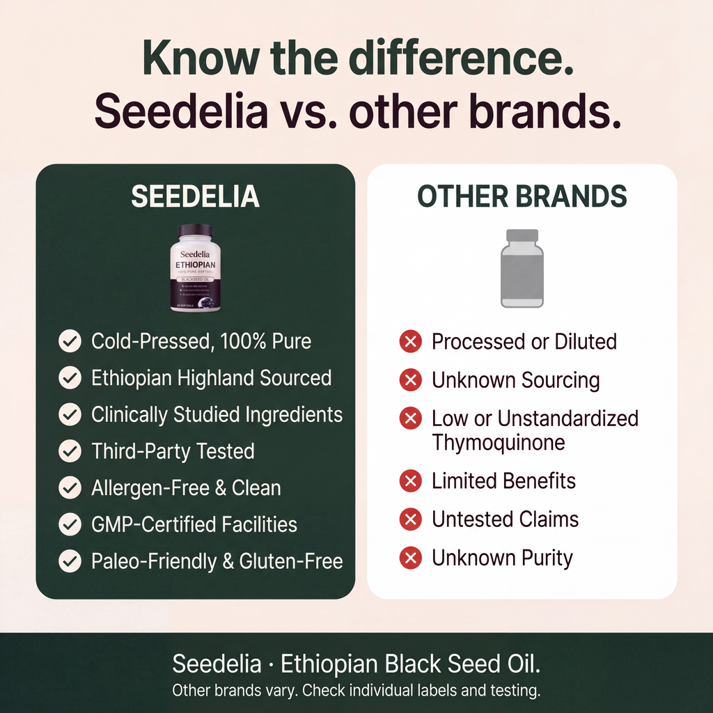 Seedelia Black Seed Oil comparison chart
