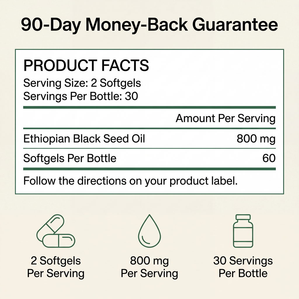 Seedelia product facts: 800 mg per two softgels and 30 servings per bottle