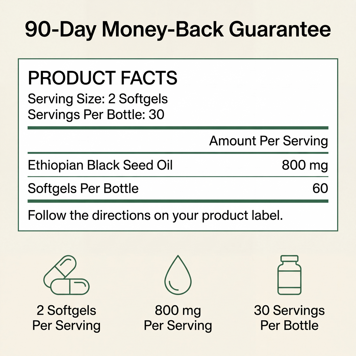 Seedelia product facts: 800 mg per two softgels and 30 servings per bottle