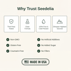 Seedelia quality and sourcing overview