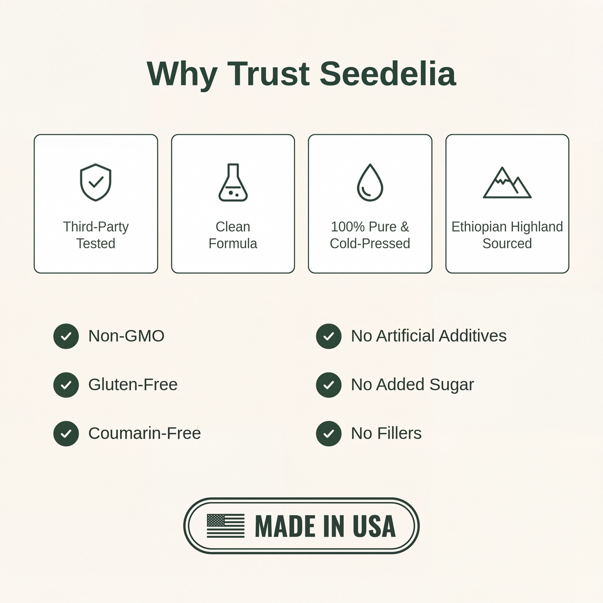 Seedelia quality and sourcing overview