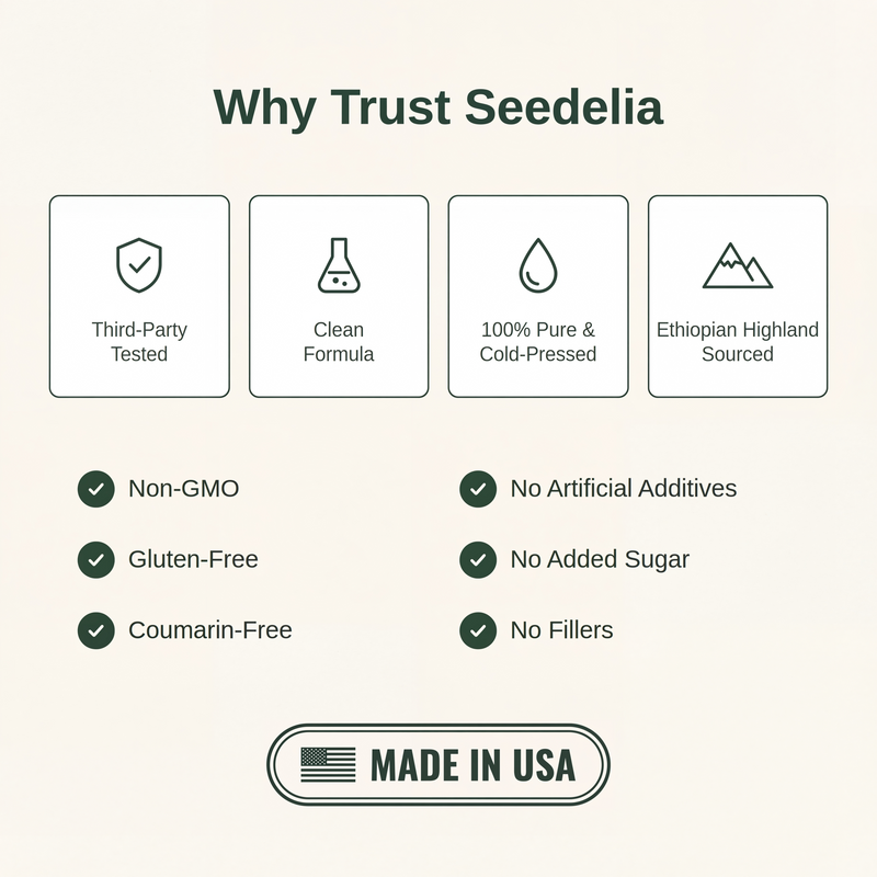 Seedelia quality and sourcing overview